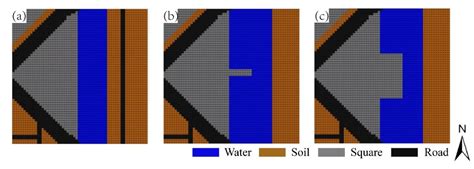 Assessment of the Mechanisms of Summer Thermal Environment of ...