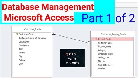 Image result for CreateDatabase in DB2