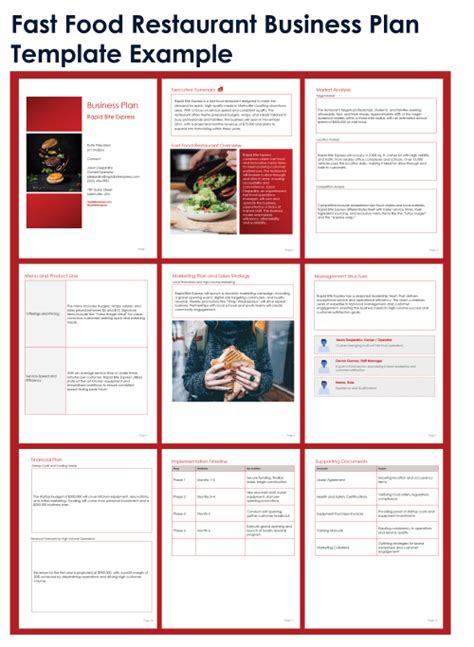 Restaurant Business Plan Template 的图像结果