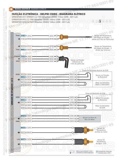 Image result for 16Cf00 Sprinter Code