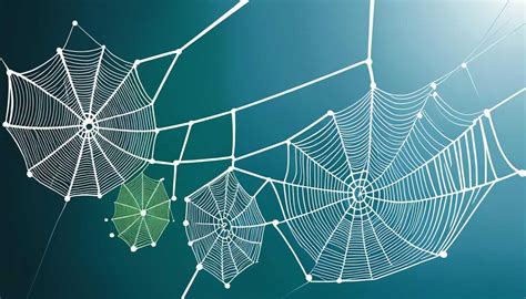 A Framework for Competitive Analysis 的图像结果