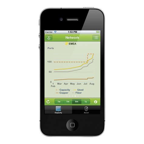 SFVIZORIOS43 - Data Center Operation: Vizor, iPhone Application ...