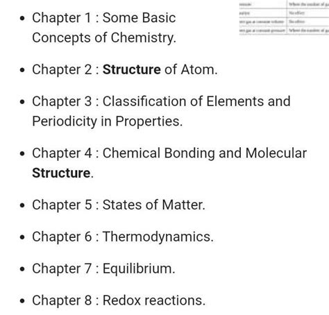 Can anybody say me the important topics in chapter 11 alcohols of class ...