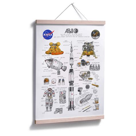 Poster Sparshott - Apollo 11 | wall-art.com