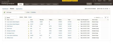 Rezultat imagine pentru Server Log Monitoring