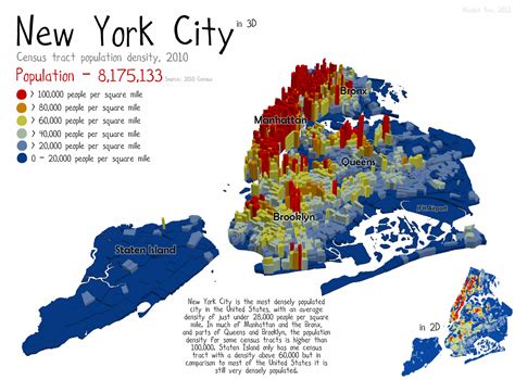 Most urban cities (map, versus, Baltimore, suburban) - Urban Planning -Urban, city, town ...