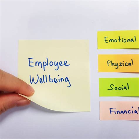 Image result for Employee Wellness Programs
