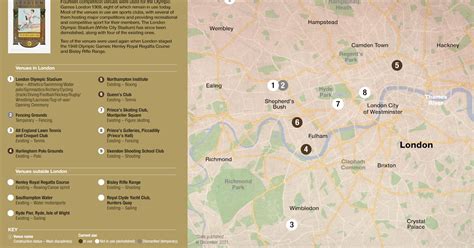 London 1908: Olympic venues overview