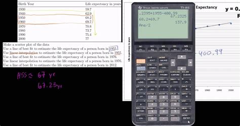 Finding a Linear Model 的图像结果