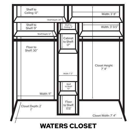 Waters Residence Hall – University Housing – UW–Madison