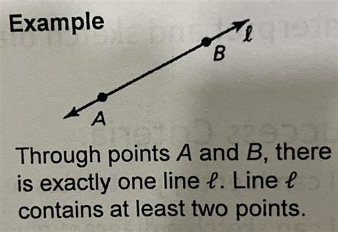 Image result for Line Point Postulate