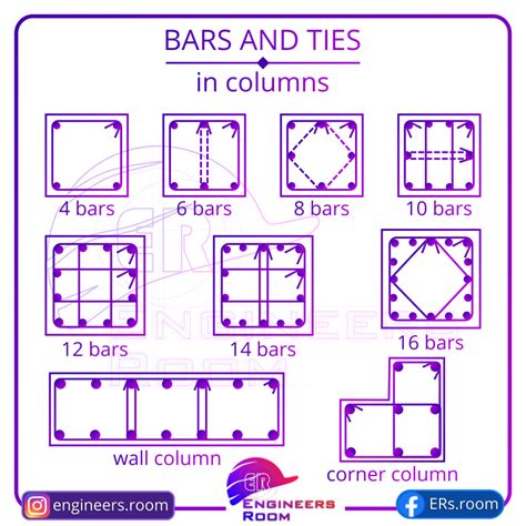 Image result for Contralateral Rows