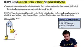 Image result for Atwood Machine with Spring