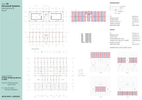 Exhibition Plinth- A library extension. | CEPT - Portfolio