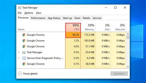 Image result for Browser Using 100% CPU