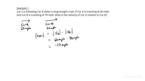 Image result for Example of Frame of Reference