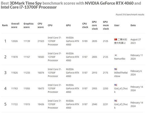 Alienware R16 CPU Cooler 的图像结果