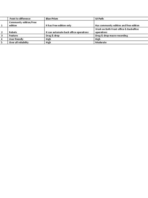 Image result for Using BP Tools EMV