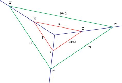 Image result for Dilation Example Problem