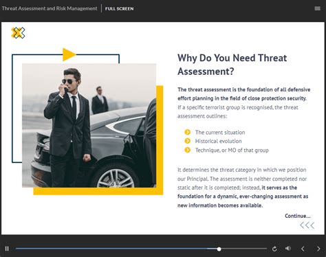 Bodyguard Training Course 的图像结果