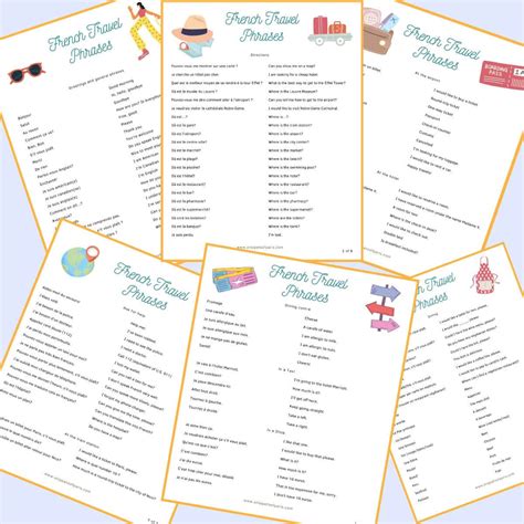 Survival French: 120 Must-know Phrases for visitors to France