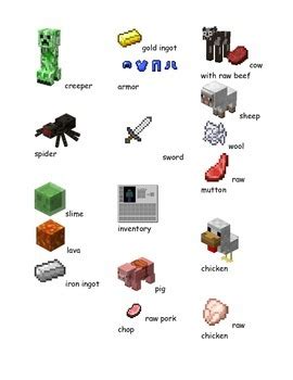 Image result for Minecraft Language Writing