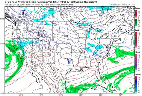 Weather Forecasting Computer Models 的图像结果