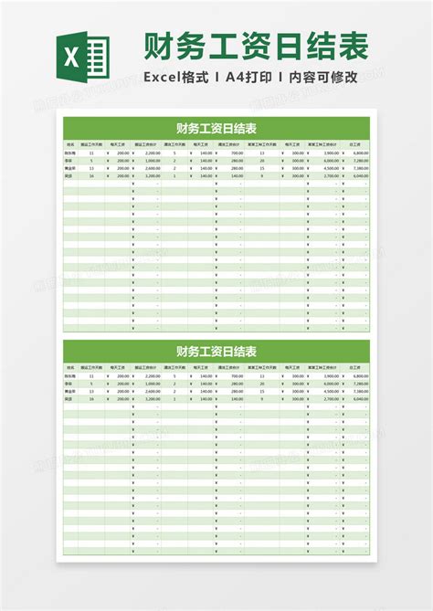 保洁家政日结工资表Excel模板_千库网(excelID：159455)