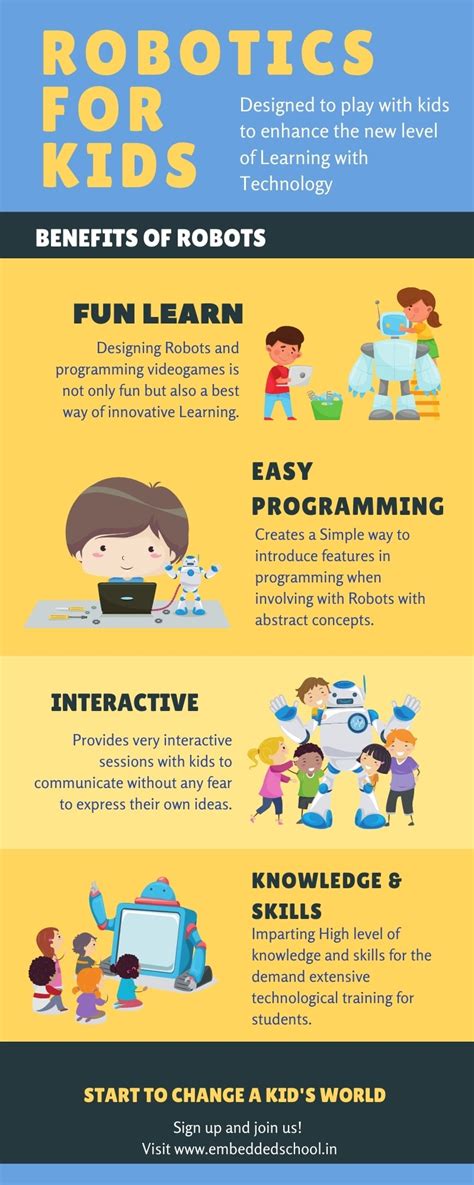 Basic Robotics for Kids 的图像结果