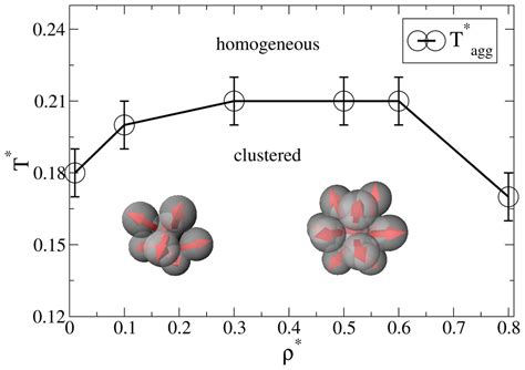 Micelle and Bilayer Formation of Amphiphilic Janus Particles in a Slit-Pore
