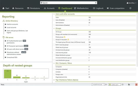 Image result for File Auditing Software