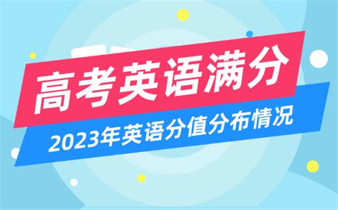 2022年浙江宁波中考英语试题及答案(图片版)