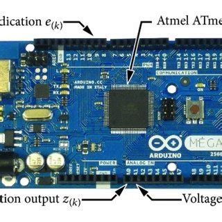 Image result for Embedded Microcontroller