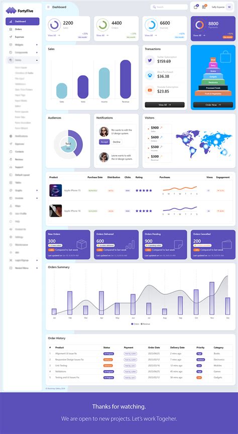 Image result for Admin Dashboard Examples