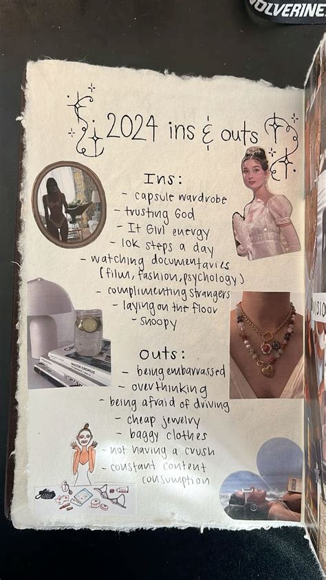 2024 Ins and Outs in 2025 | Scrapbook journal, Diy journal books ...