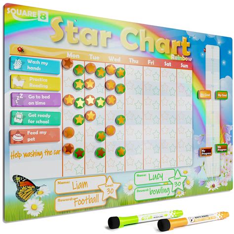 Buy Magnetic Reward Chart with Golden Stars, Encourage Good Behaviour ...