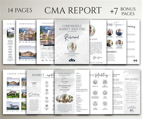 CMA Real Estate, CMA Template, CMA Packet, Listing Presentation, Real ...