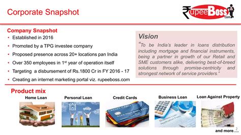 RupeeBoss - Corporate Snapshot | PDF