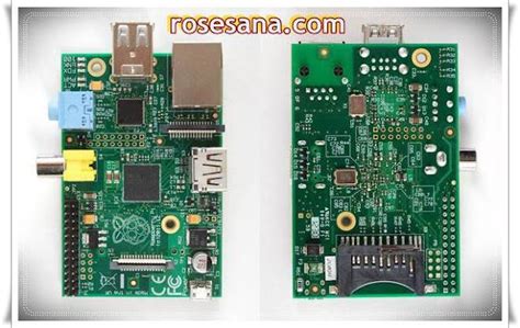 Image result for Raspberry Pi Types
