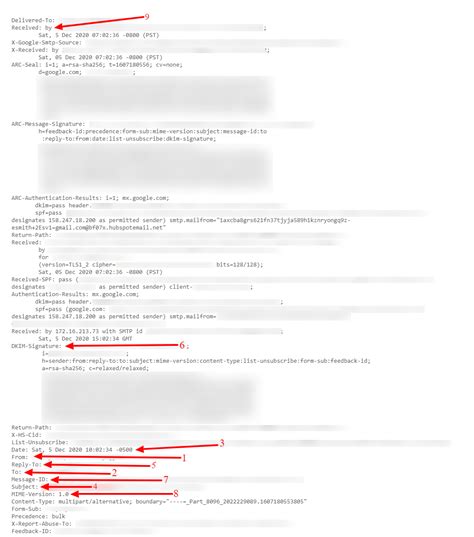 Image result for Message Header