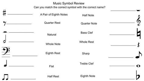 Image result for To Learn Musical Symbol