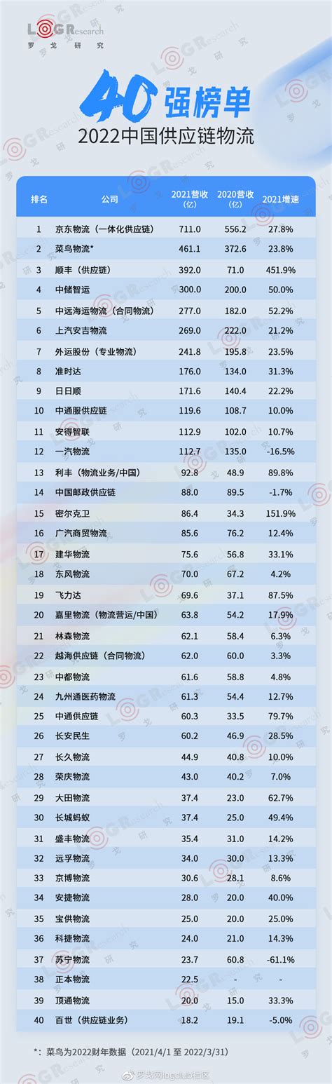 图文：《福布斯》推出“中国顶尖企业”排行榜_新闻中心_新浪网