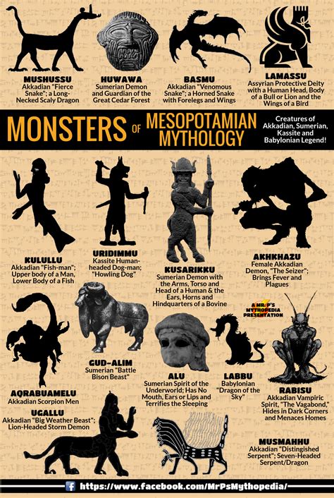 Mythological Monsters of Mesopotamia! #MesopotamianMonsters #Monsters # ...