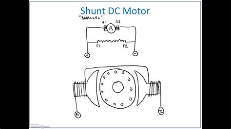 Image result for DC Motor Exploded View Drawing