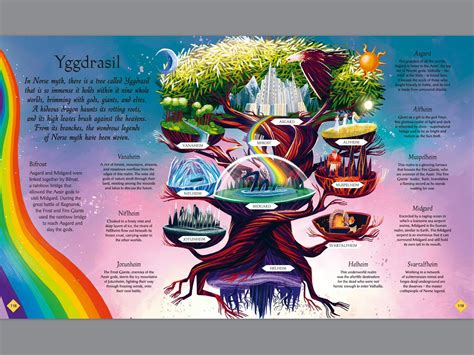 The Book of Mysteries, Magic, and the Unexplained - Penguin Books Australia