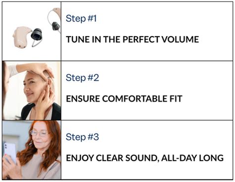 Image result for Audien Hearing Aid Tutorial