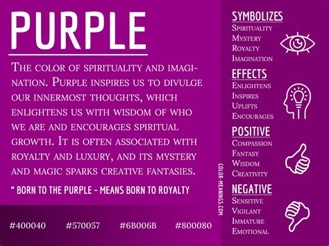 Purple Color Meaning: Symbolism of Spirituality, Imagination, Royalty ...