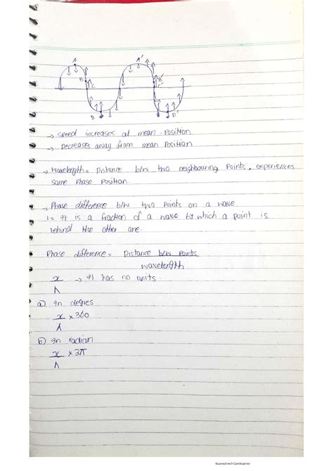 Image result for Alevel Study Notes for Waves