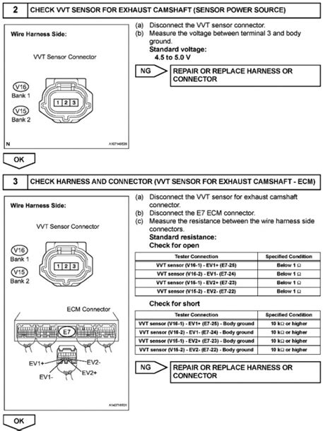Image result for Engine Code P0365
