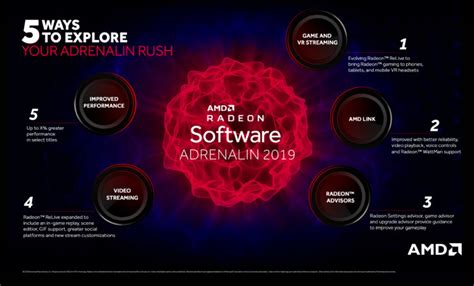 Image result for Auto Overclock Software